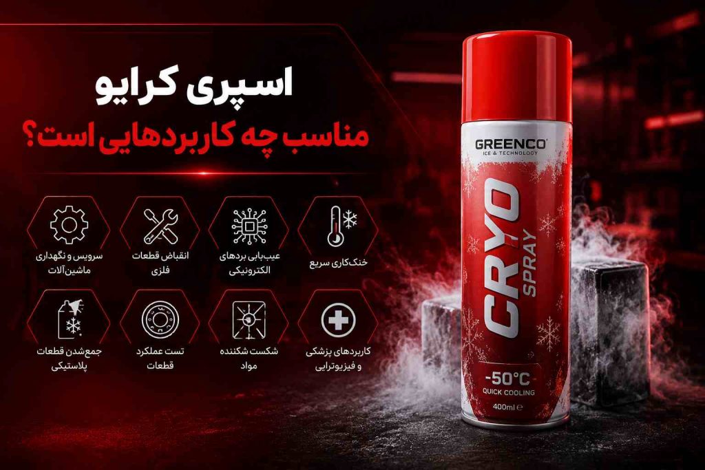 اسپری کرایو