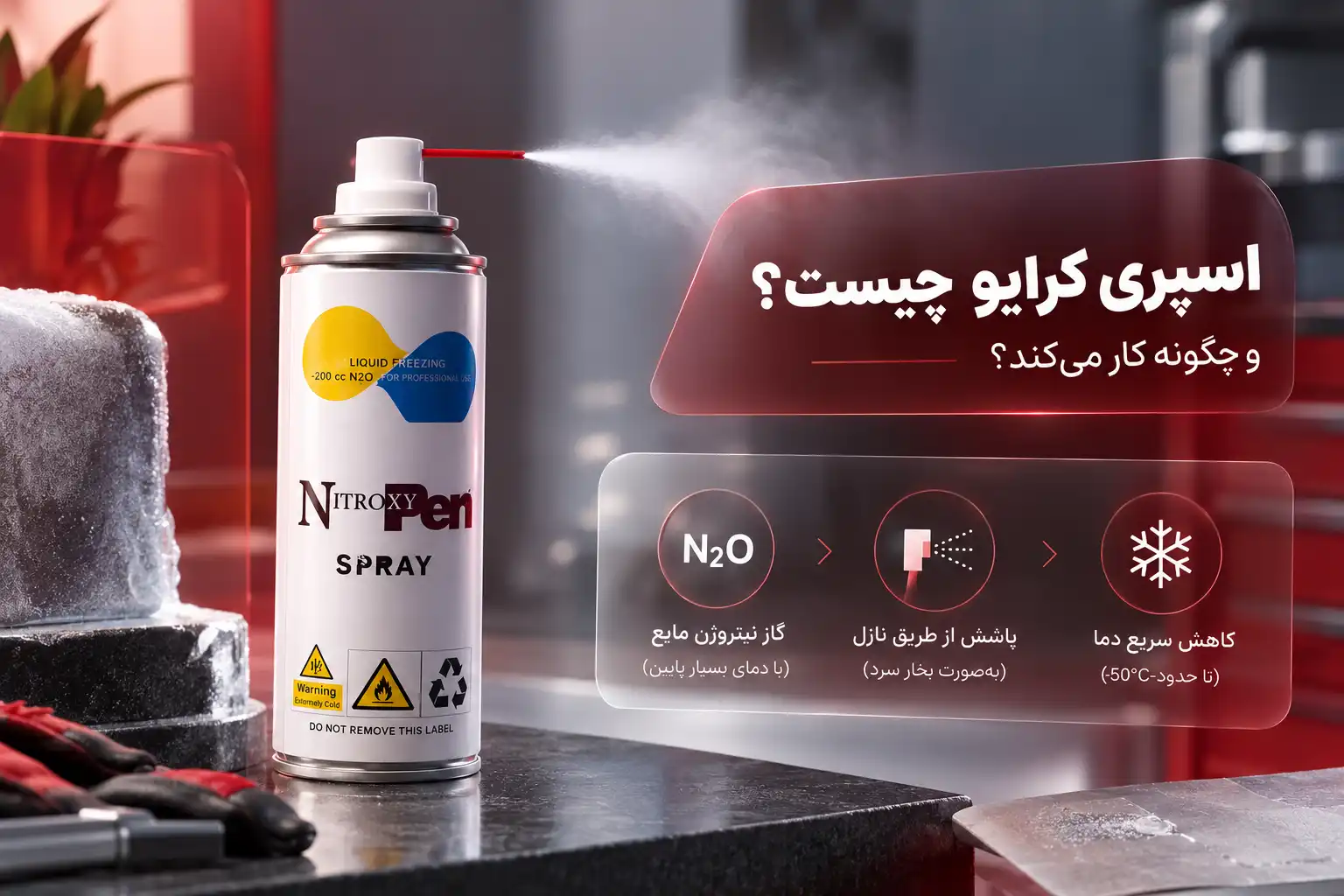 اسپری کرایو