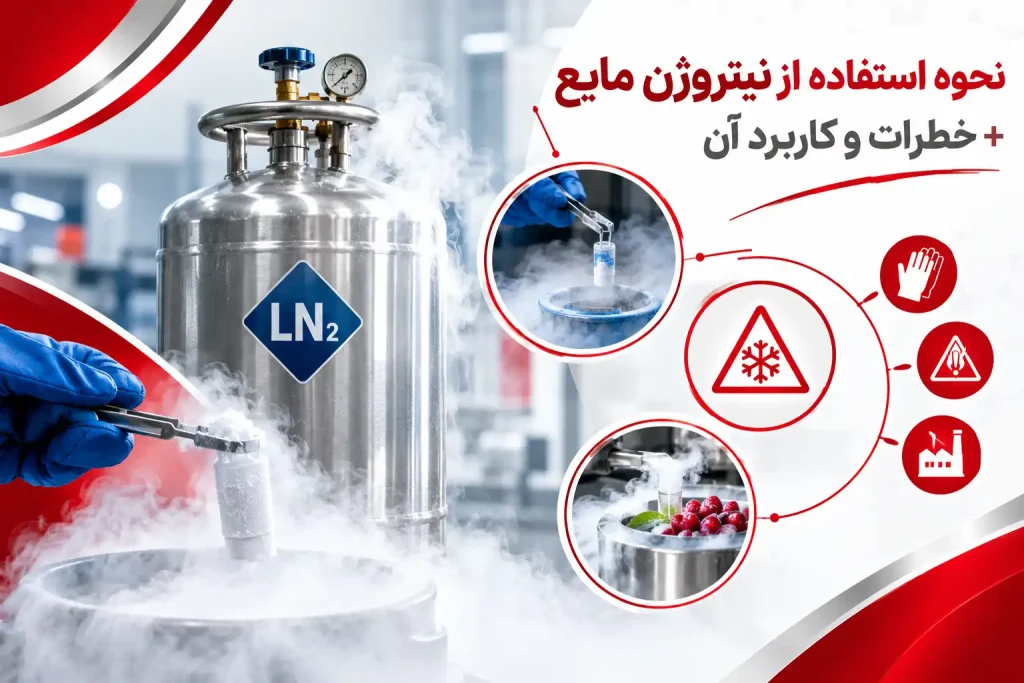 نیتروژن مایع