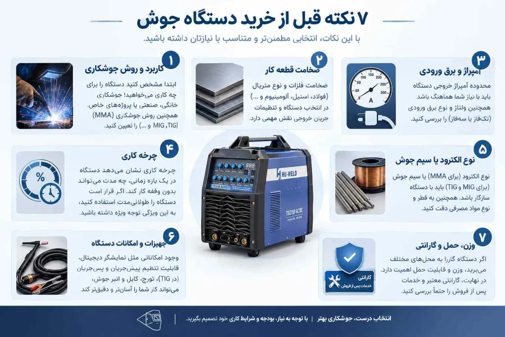 دستگاه جوش