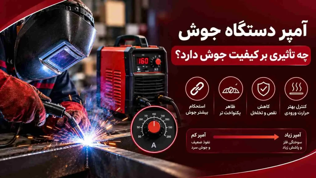 دستگاه جوش