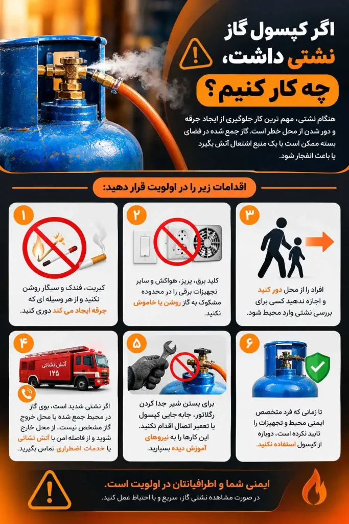 نشتی کپسول گاز