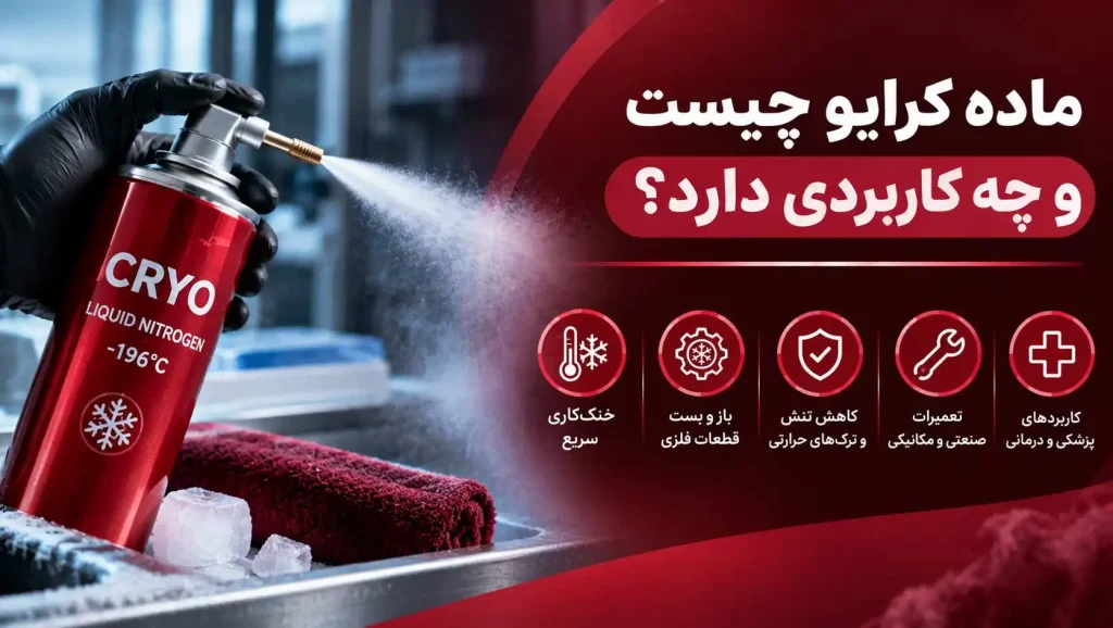 خرید اسپری کرایو